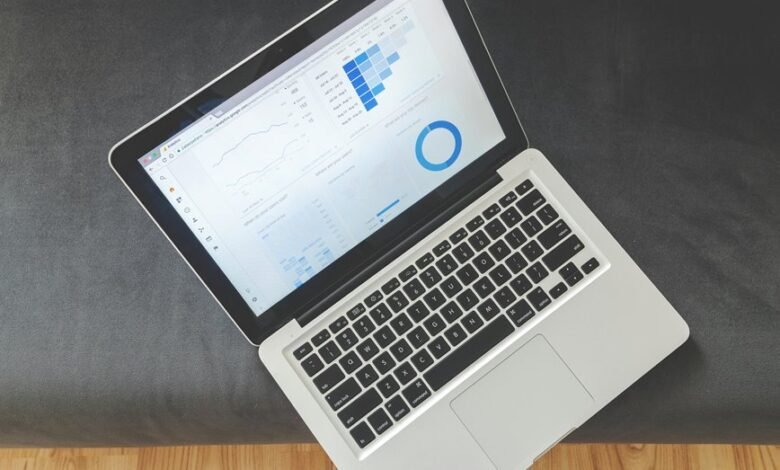 market intelligence dashboard numbers