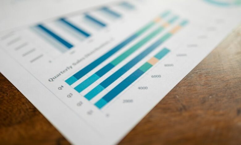 operational metrics data overview