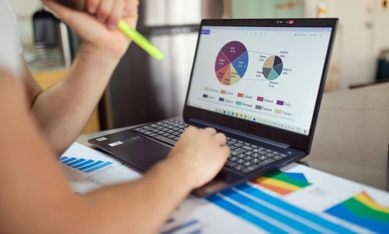 sector performance numerical data